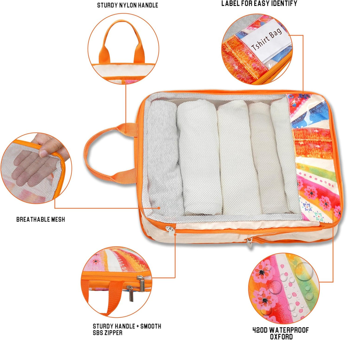 Compression Packing Cubes for Travel, 6 Set National Park Luggage Organizers, Lightweight Waterproof Expandable/Compression Bags Smell Proof Travel Packing Cubes for Suitcases