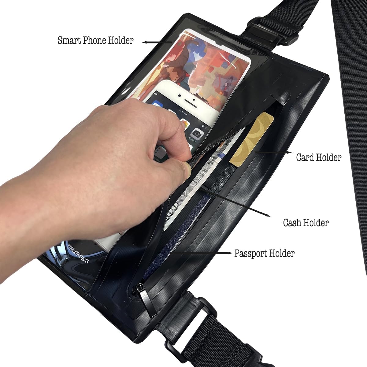 Sling Bag Passport Wallet Travel Pouch for Phone Wallet Water Resistant Crossbody Purse for Traveling Sports Event (Black)