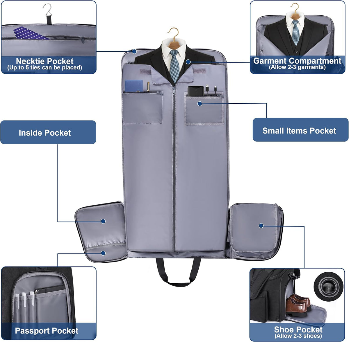 Travel Garment Duffle Bag with Laptop Compartment, RFID Blocking Convertible Suit Bag Name Tap Pocket Carry On 2 in 1 Hanging Suit Travel Duffel Work Pouch