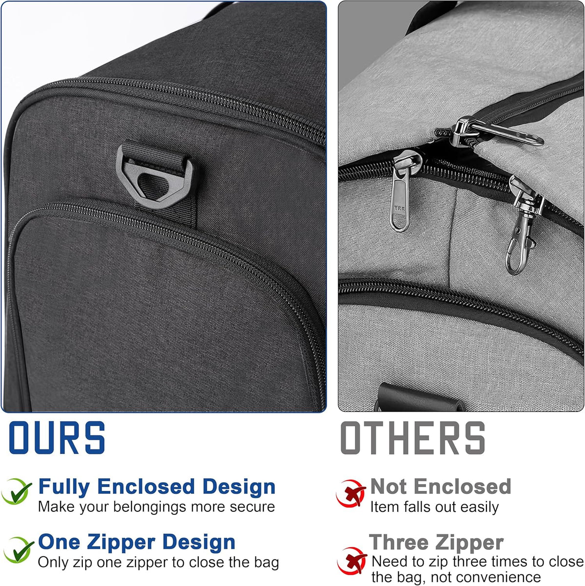 Travel Garment Duffle Bag with Laptop Compartment, RFID Blocking Convertible Suit Bag Name Tap Pocket Carry On 2 in 1 Hanging Suit Travel Duffel Work Pouch