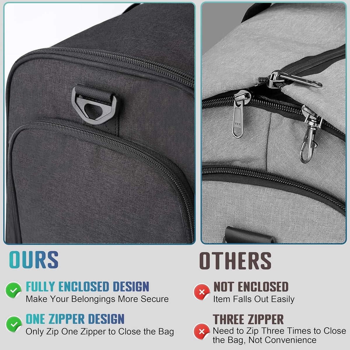 Travel Garment Duffle Bag with Laptop Compartment, RFID Blocking Convertible Suit Bag Name Tap Pocket Carry On 2 in 1 Hanging Suit Travel Duffel Work Pouch