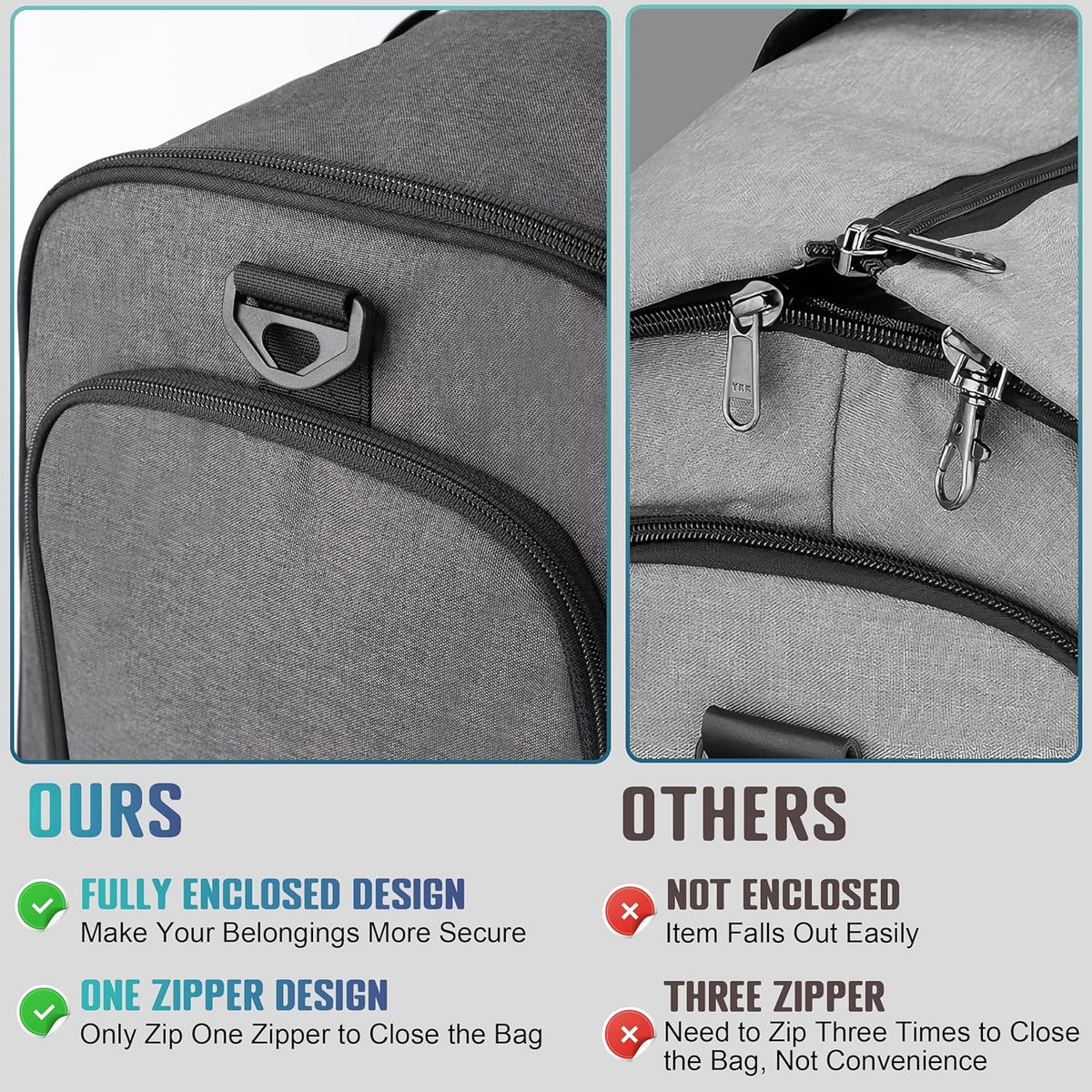 Travel Garment Duffle Bag with Laptop Compartment, RFID Blocking Convertible Suit Bag Name Tap Pocket Carry On 2 in 1 Hanging Suit Travel Duffel Work Pouch