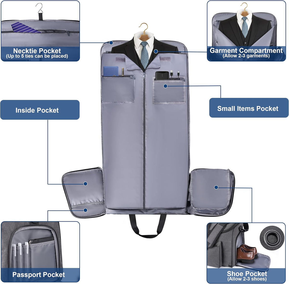 Travel Garment Duffle Bag with Laptop Compartment, RFID Blocking Convertible Suit Bag Name Tap Pocket Carry On 2 in 1 Hanging Suit Travel Duffel Work Pouch