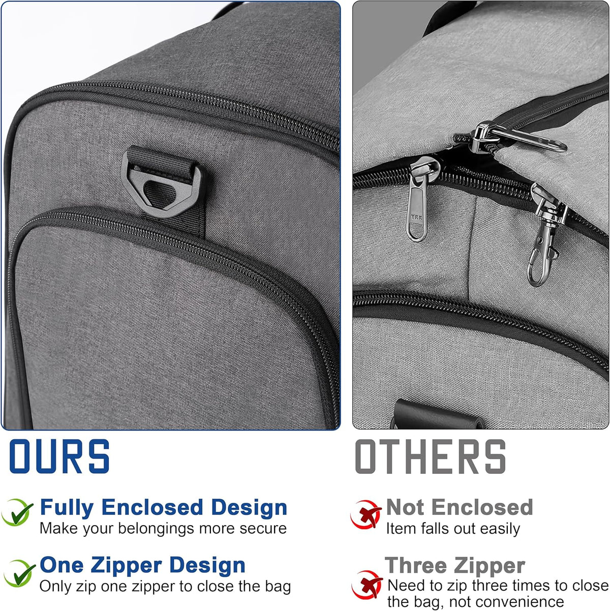 Travel Garment Duffle Bag with Laptop Compartment, RFID Blocking Convertible Suit Bag Name Tap Pocket Carry On 2 in 1 Hanging Suit Travel Duffel Work Pouch