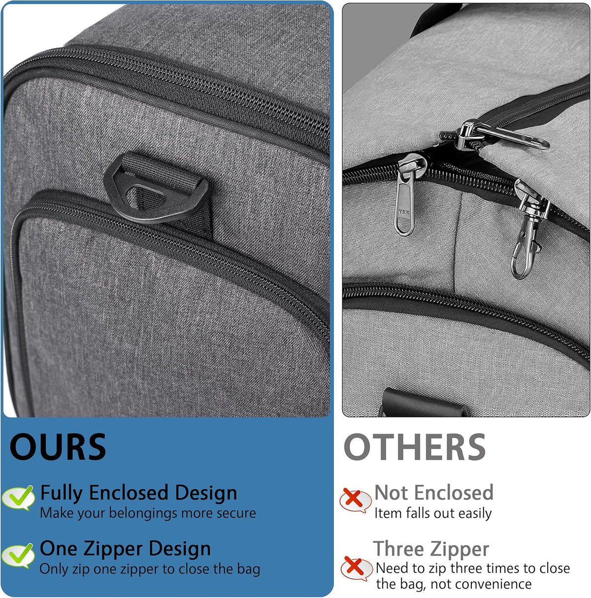 Travel Garment Duffle Bag with Laptop Compartment, RFID Blocking Convertible Suit Bag Name Tap Pocket Carry On 2 in 1 Hanging Suit Travel Duffel Work Pouch