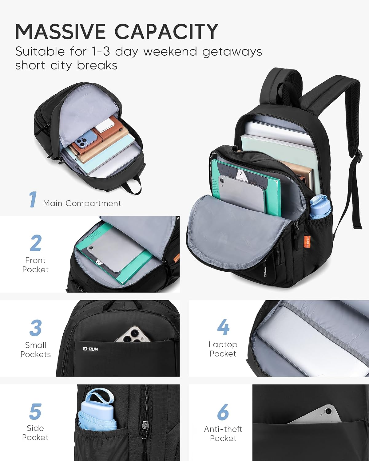 40x30x15 cm Personal Item Travel Bag,16x12x6 inch Small Carry On Backpack 20L, Flight Approved Underseat Travel Bag Cabin Size Lightweight Orange