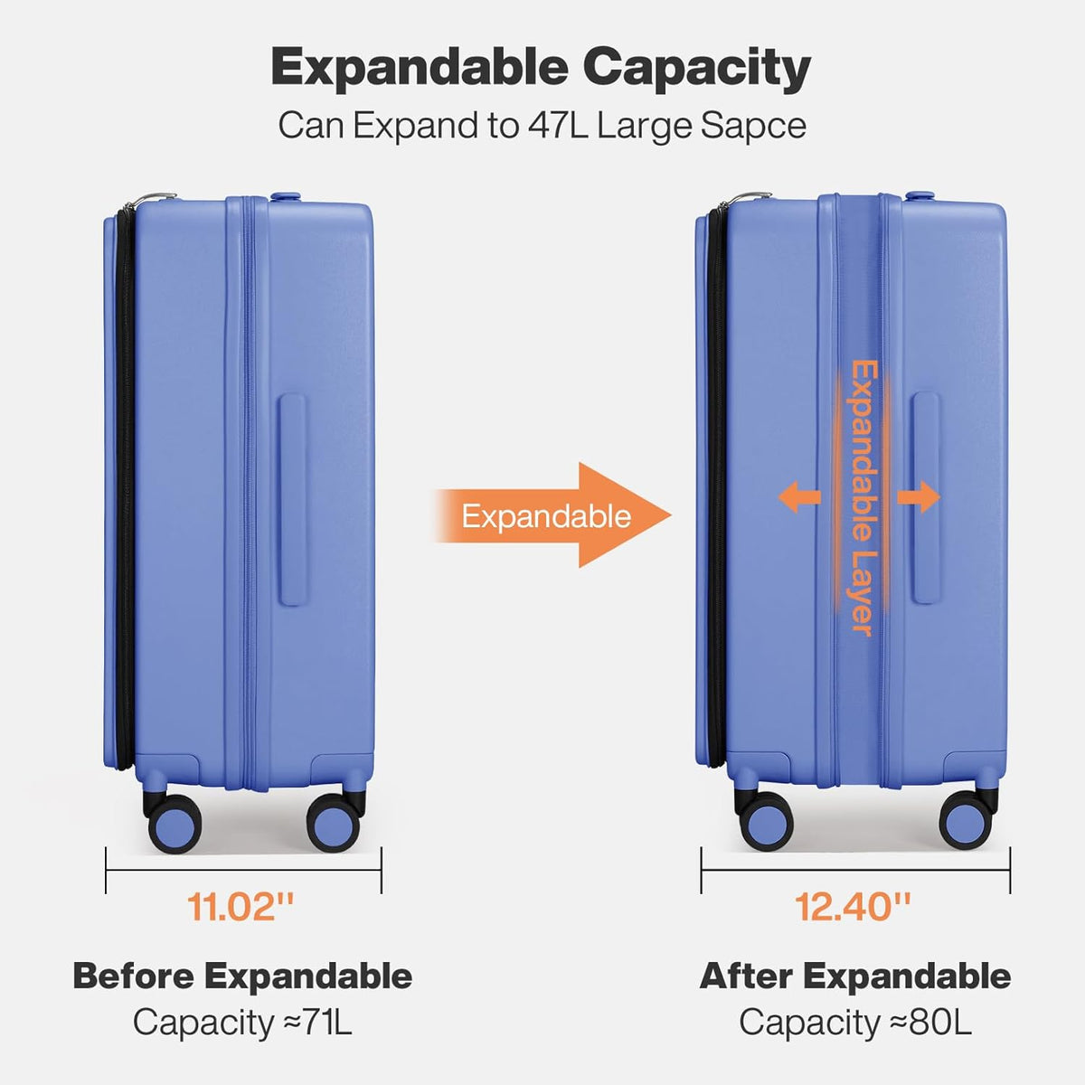 20 Inch Expandable Carry On Luggage PC Hard Shell Suitcase Top Opening Rolling Travel Suitcases with Spinner Wheels & TSA Lock, Smoke White