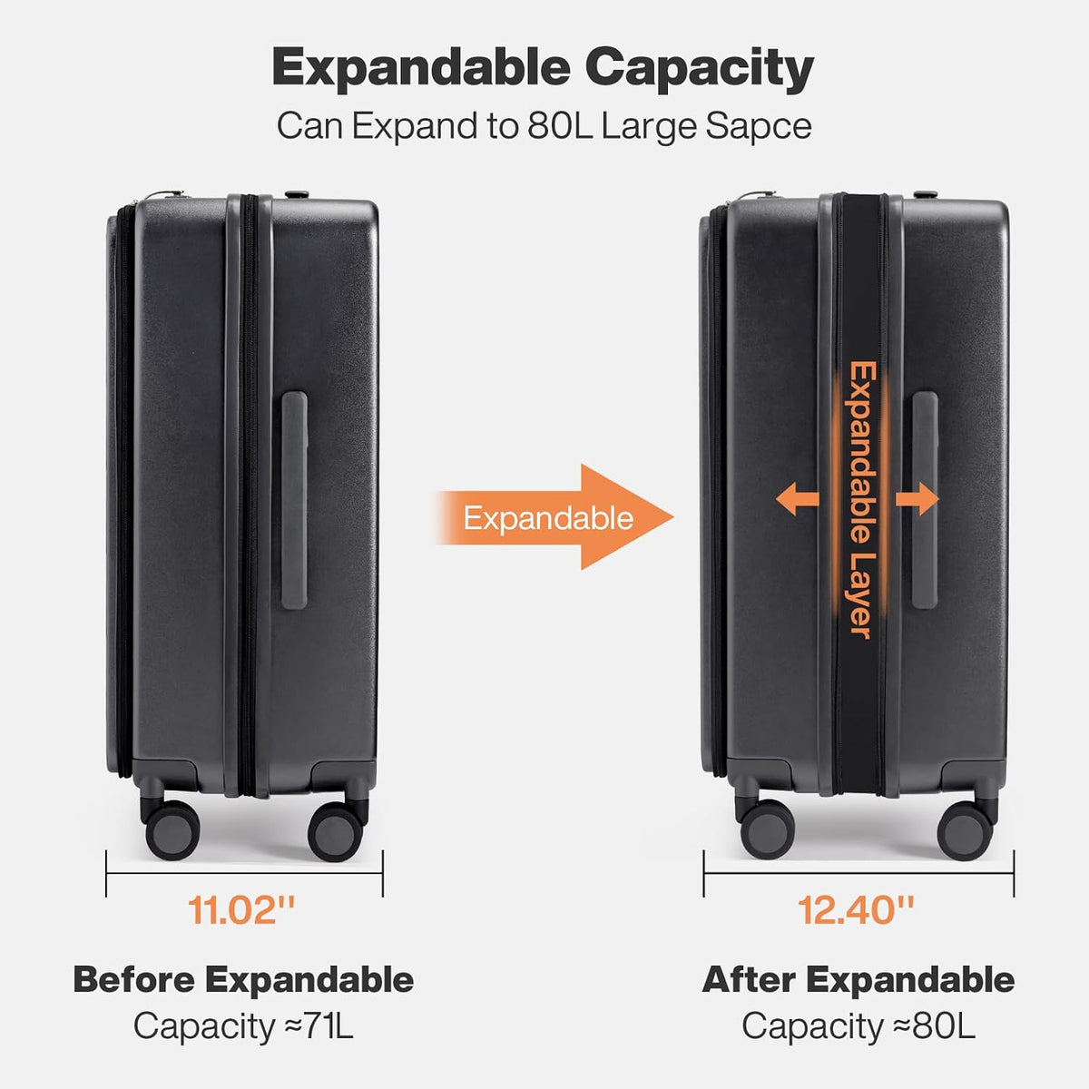 20 Inch Expandable Carry On Luggage PC Hard Shell Suitcase Top Opening Rolling Travel Suitcases with Spinner Wheels & TSA Lock, Smoke White