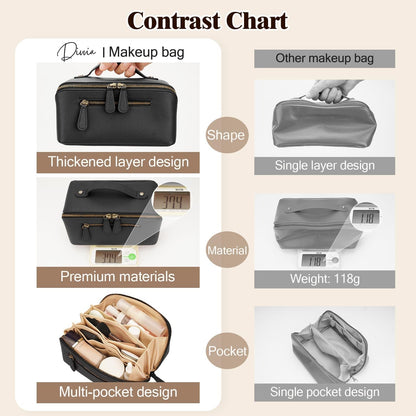 Travel Makeup Bag Large Capacity Cosmetic Bags for Women Waterproof Make up Organizer Toiletry Bag Open Flat Portable with Divider with Handle Pouch (Brown, 2L)