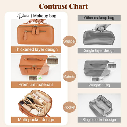 Travel Makeup Bag Large Capacity Cosmetic Bags for Women Waterproof Make up Organizer Toiletry Bag Open Flat Portable with Divider with Handle Pouch (Brown, 2L)