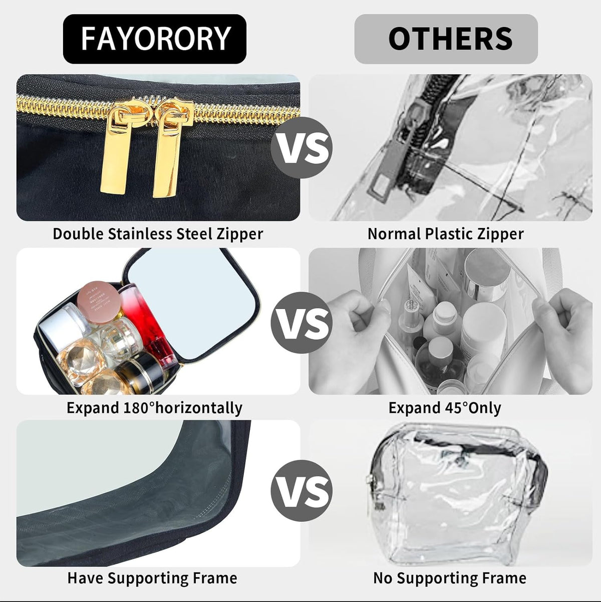 TSA Approved Travel Toiletry Bag, Clear Makeup Bags with Handles,Quart Size Clear Cosmetic Bags for Traveling Women,Men,Carry on Airport Airline Compliant Bag,Black