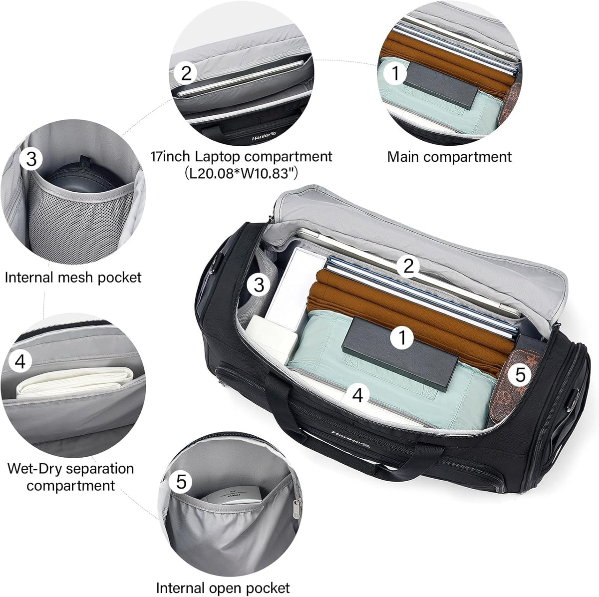 Small Underseat Carry On Luggage Bags for Travel with 10 Pockets. | Airline Approved Foldable Personal Bag w/ Luggage Sleeve; Tote Duffle & Bento Bag, Flight Attendant Weekender for Men & Women