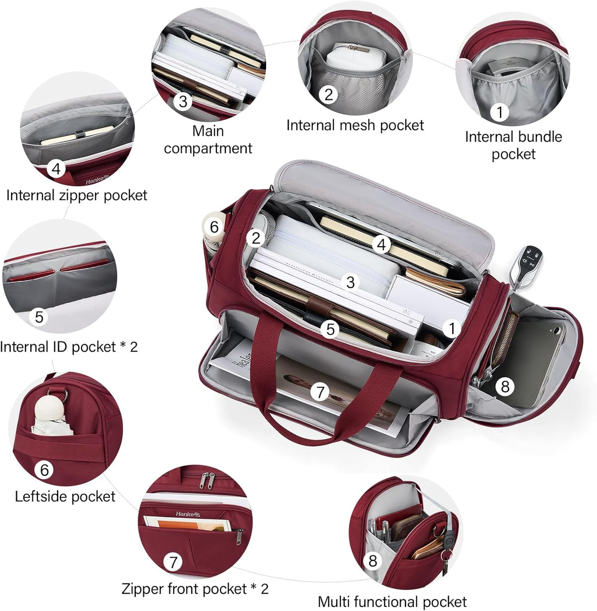 Small Underseat Carry On Luggage Bags for Travel with 10 Pockets. | Airline Approved Foldable Personal Bag w/ Luggage Sleeve; Tote Duffle & Bento Bag, Flight Attendant Weekender for Men & Women