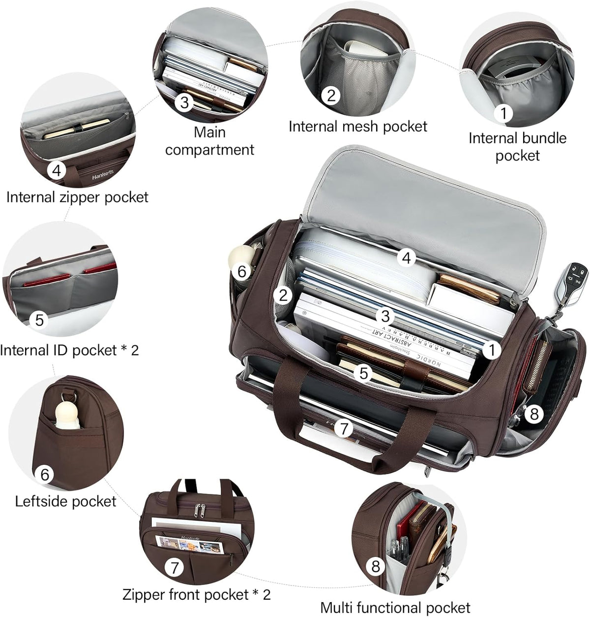 Small Underseat Carry On Luggage Bags for Travel with 10 Pockets. | Airline Approved Foldable Personal Bag w/ Luggage Sleeve; Tote Duffle & Bento Bag, Flight Attendant Weekender for Men & Women