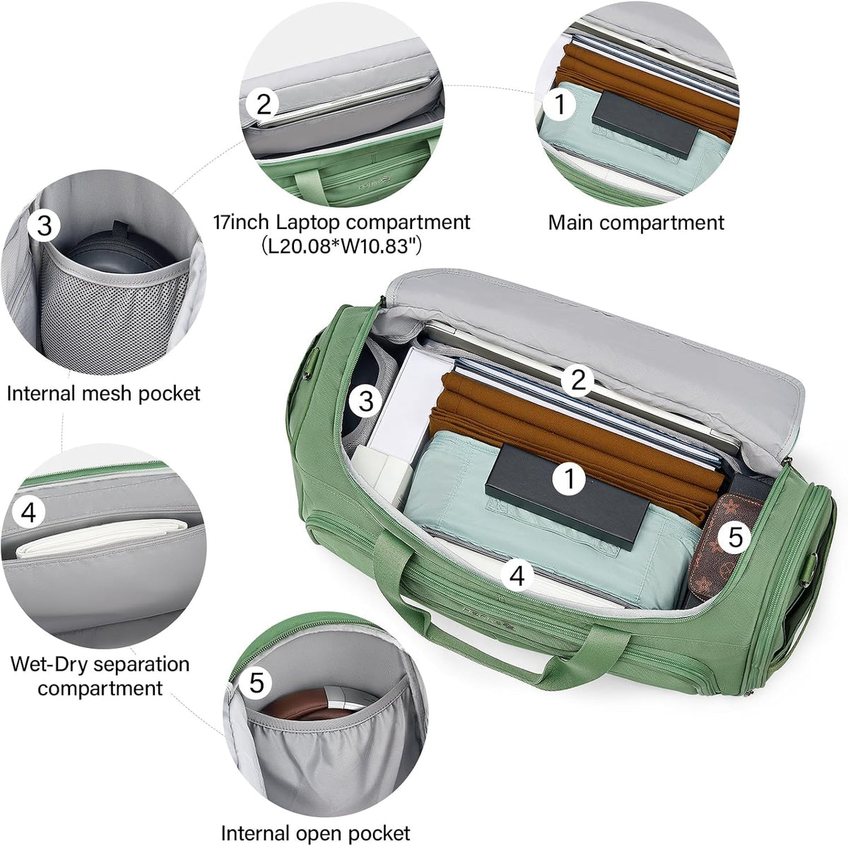 Small Underseat Carry On Luggage Bags for Travel with 10 Pockets. | Airline Approved Foldable Personal Bag w/ Luggage Sleeve; Tote Duffle & Bento Bag, Flight Attendant Weekender for Men & Women