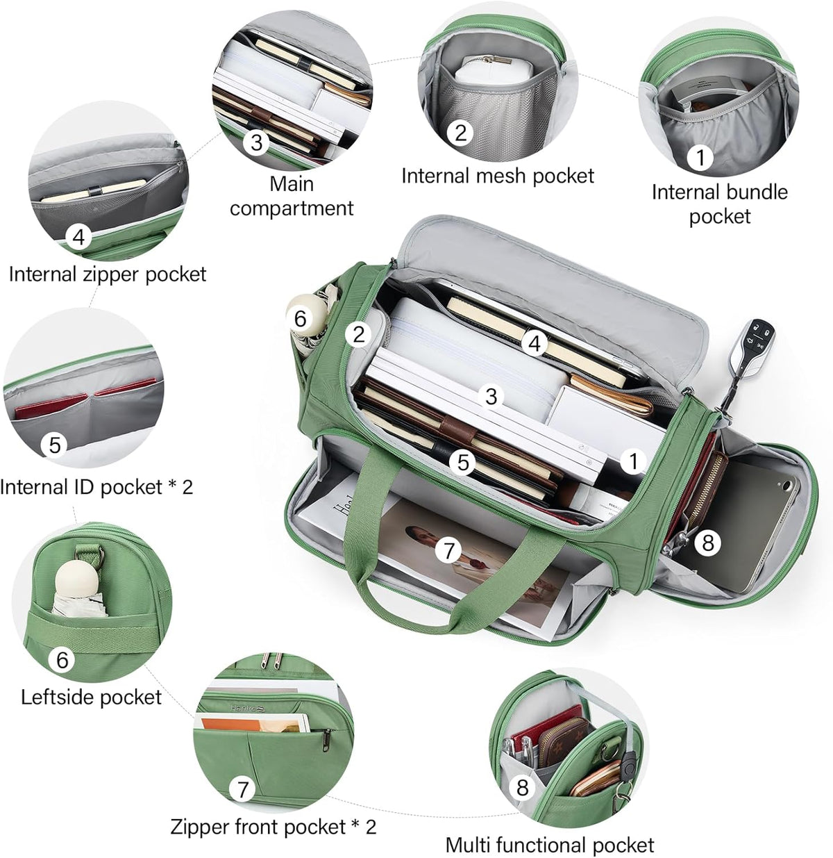 Small Underseat Carry On Luggage Bags for Travel with 10 Pockets. | Airline Approved Foldable Personal Bag w/ Luggage Sleeve; Tote Duffle & Bento Bag, Flight Attendant Weekender for Men & Women