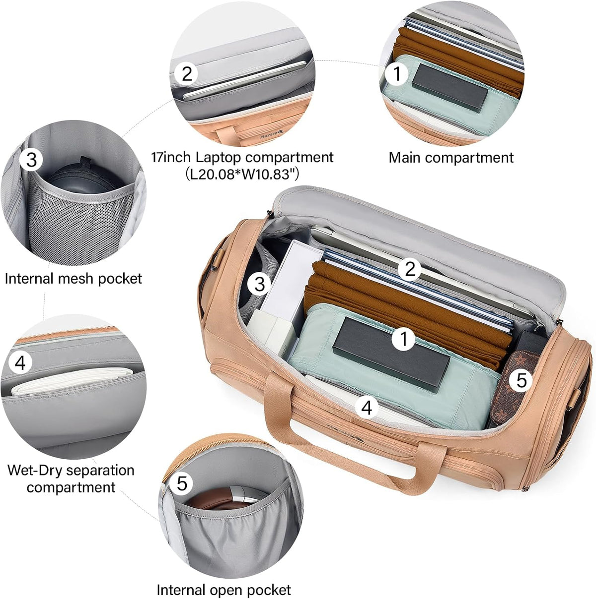 Small Underseat Carry On Luggage Bags for Travel with 10 Pockets. | Airline Approved Foldable Personal Bag w/ Luggage Sleeve; Tote Duffle & Bento Bag, Flight Attendant Weekender for Men & Women