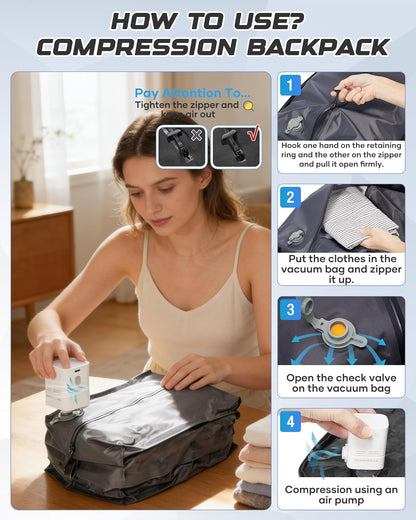 Travel Backpack for Women Men, Flight Approved Carry On Backpack with Compression Vacuum Storage Bags, 18x14x8 inches Personal Item Travel Bag with Pump Black