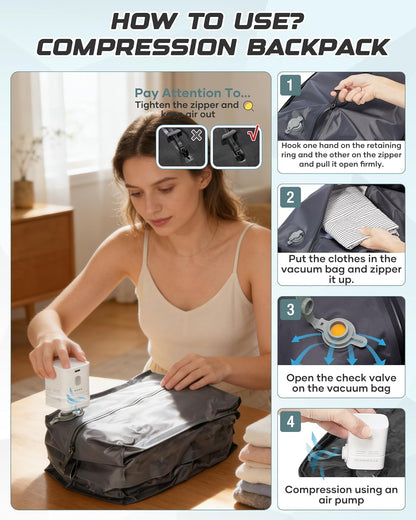 Travel Backpack for Women Men, Flight Approved Carry On Backpack with Compression Vacuum Storage Bags, 18x14x8 inches Personal Item Travel Bag with Pump Black