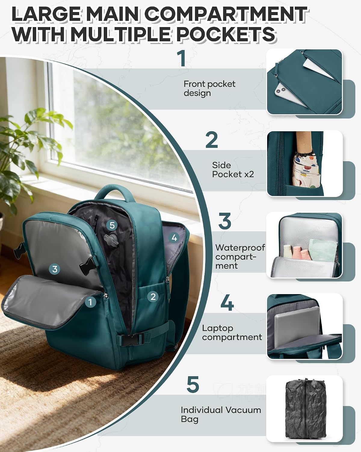 Travel Backpack for Women Men, Flight Approved Carry On Backpack with Compression Vacuum Storage Bags, 18x14x8 inches Personal Item Travel Bag with Pump Black