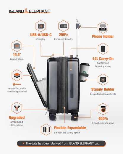 20IN Carry On Luggage Airline Approved - Expandable Hardside Suitcase with 16" Laptop Compartment, Cup Holder, Phone Mount, USB Port,TSA Lock, 360°Spinner Wheels (Forest Green)