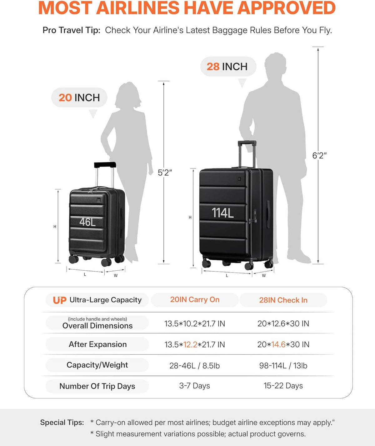 20IN Carry On Luggage Airline Approved - Expandable Hardside Suitcase with 16" Laptop Compartment, Cup Holder, Phone Mount, USB Port,TSA Lock, 360°Spinner Wheels (Forest Green)
