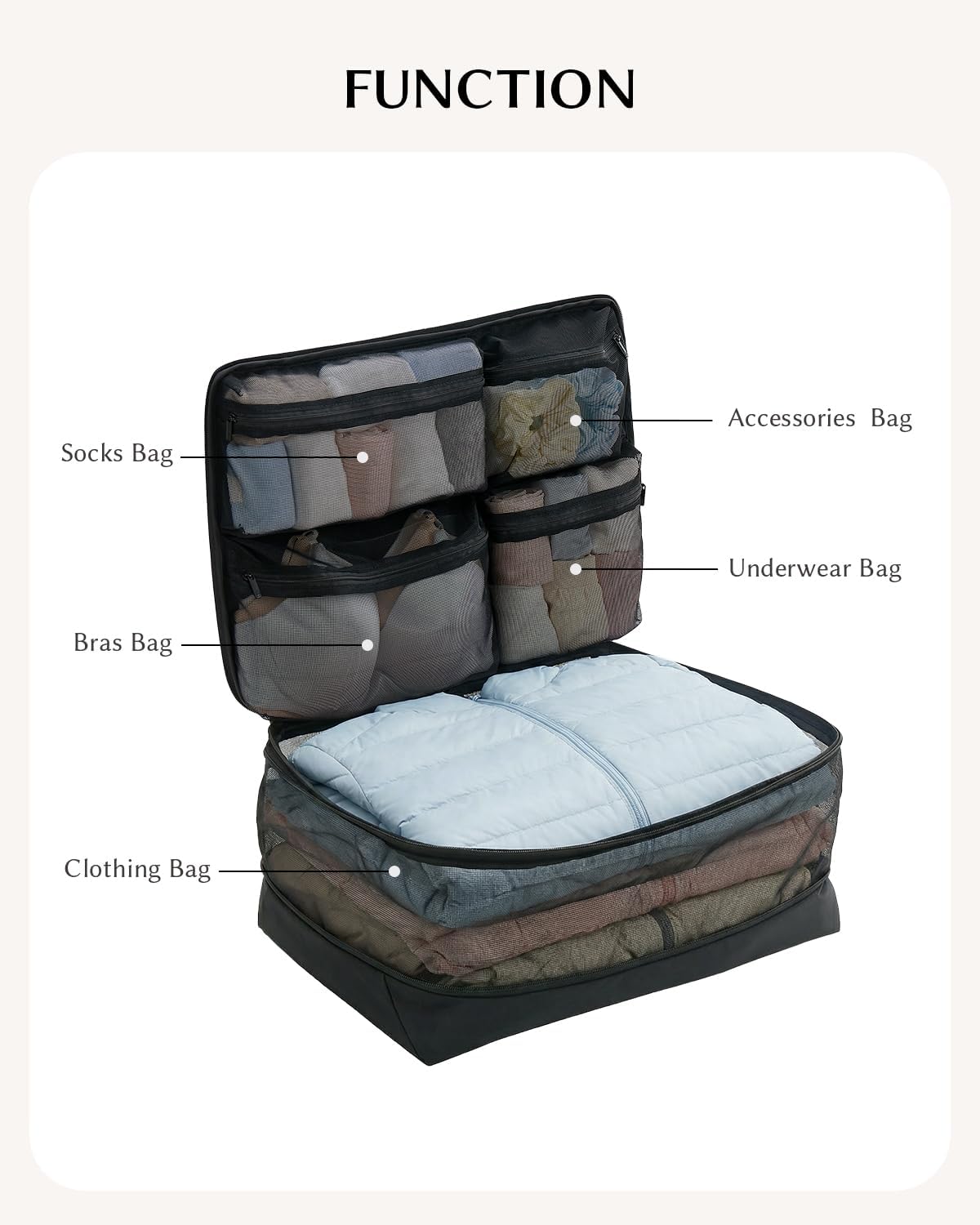 5-in-1 Compression Packing Cube, Hanging Luggage Organizer with 4 Compartments for Clothes and Underwear, Machine Washable Travel Suitcase Accessories (Pink, Large)