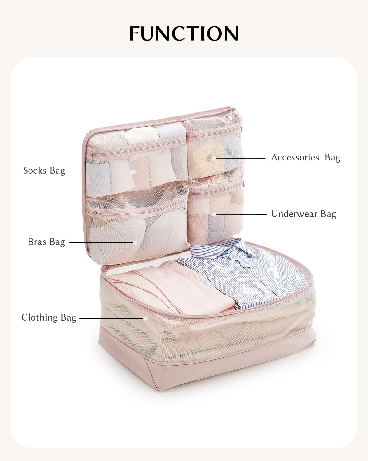 5-in-1 Compression Packing Cube, Hanging Luggage Organizer with 4 Compartments for Clothes and Underwear, Machine Washable Travel Suitcase Accessories (Pink, Large)