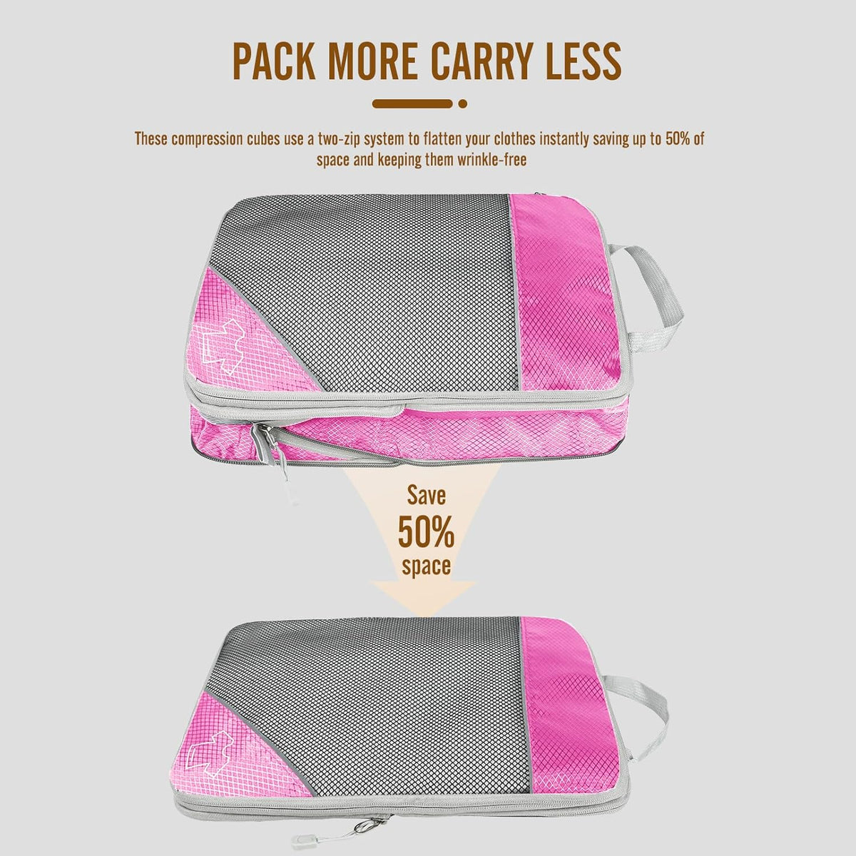 8 Set Compression Packing Cubes for Travel, Expandable Luggage Organizer with Shoe Bag & Laundry Bag - Lightweight Suitcase & Backpack Travel Essentials (Green)