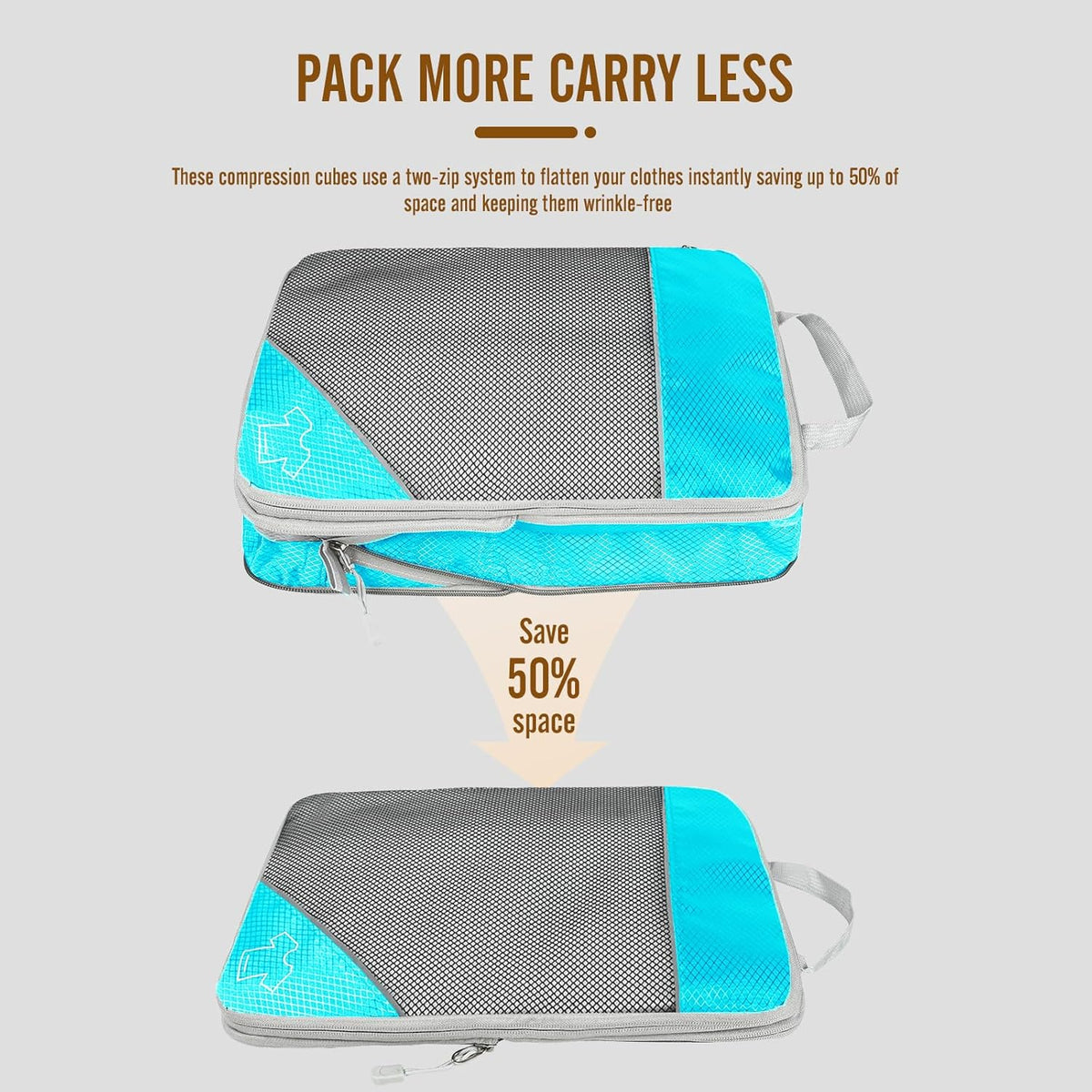 8 Set Compression Packing Cubes for Travel, Expandable Luggage Organizer with Shoe Bag & Laundry Bag - Lightweight Suitcase & Backpack Travel Essentials (Green)