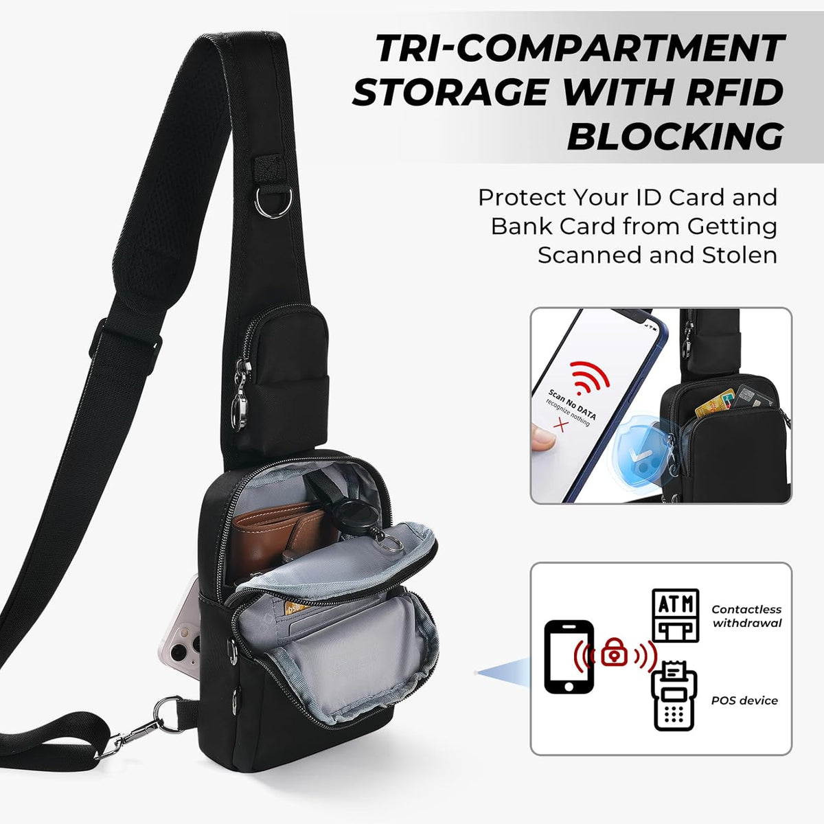 Crossbody Bag Anti Theft Sling Bag for Women Men RFID Blocking, Small Shoulder Chest Bags with Zipper Lock