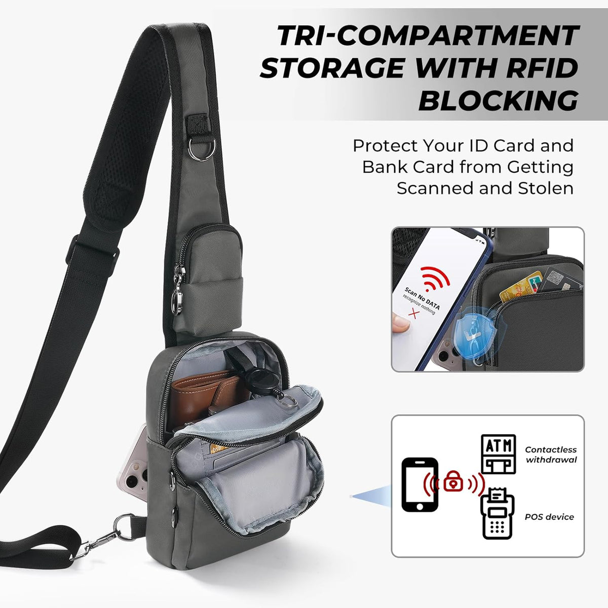 Crossbody Bag Anti Theft Sling Bag for Women Men RFID Blocking, Small Shoulder Chest Bags with Zipper Lock