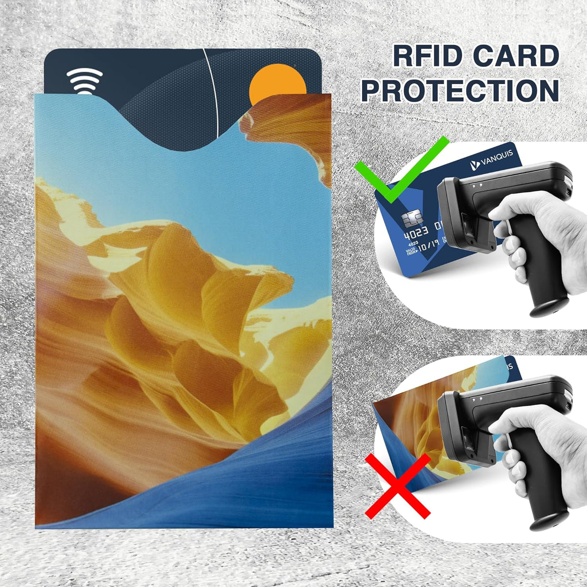 RFID Blocking Sleeves, 20-Pack Set, Color Coding System, Identity Theft Prevention RFID Card Holder And Credit Card Protector (15 Credit Card Sleeves + 5 Passport Holders) (Navy Blue)