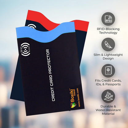 RFID Blocking Sleeves, 20-Pack Set, Color Coding System, Identity Theft Prevention RFID Card Holder And Credit Card Protector (15 Credit Card Sleeves + 5 Passport Holders) (Navy Blue)