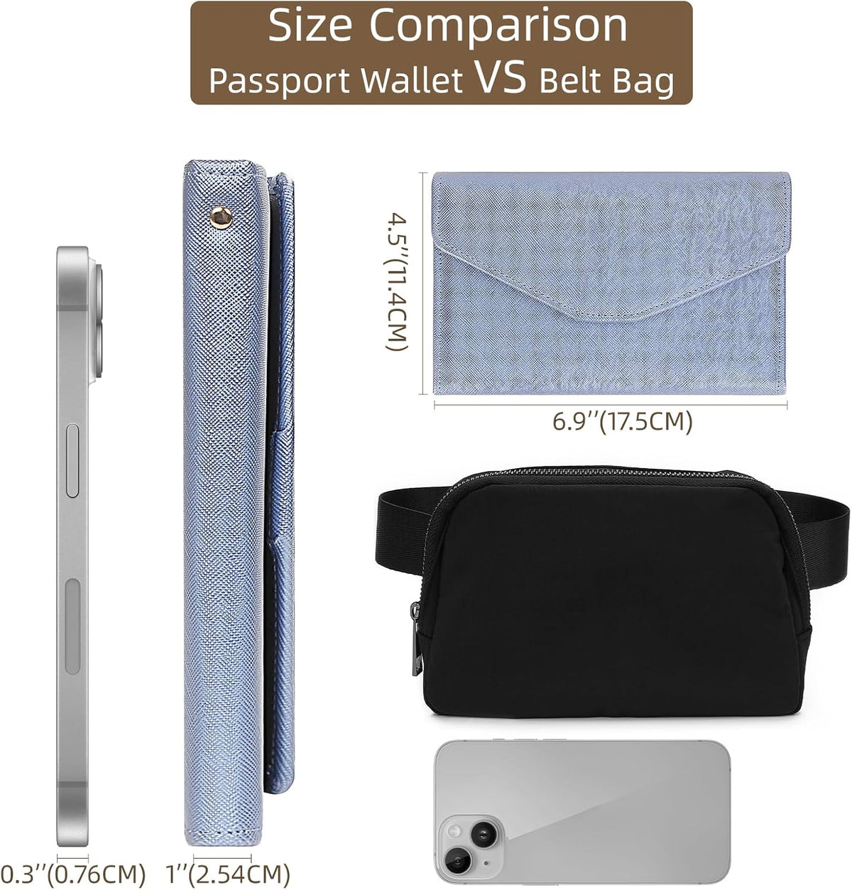 Passport Holder Travel Wallet Organizer for Women,Paradise Blue | RFID secure, 6 card slots, 27 sim pockets, passport holder with zip-around wallet, slim fit for women travelers.