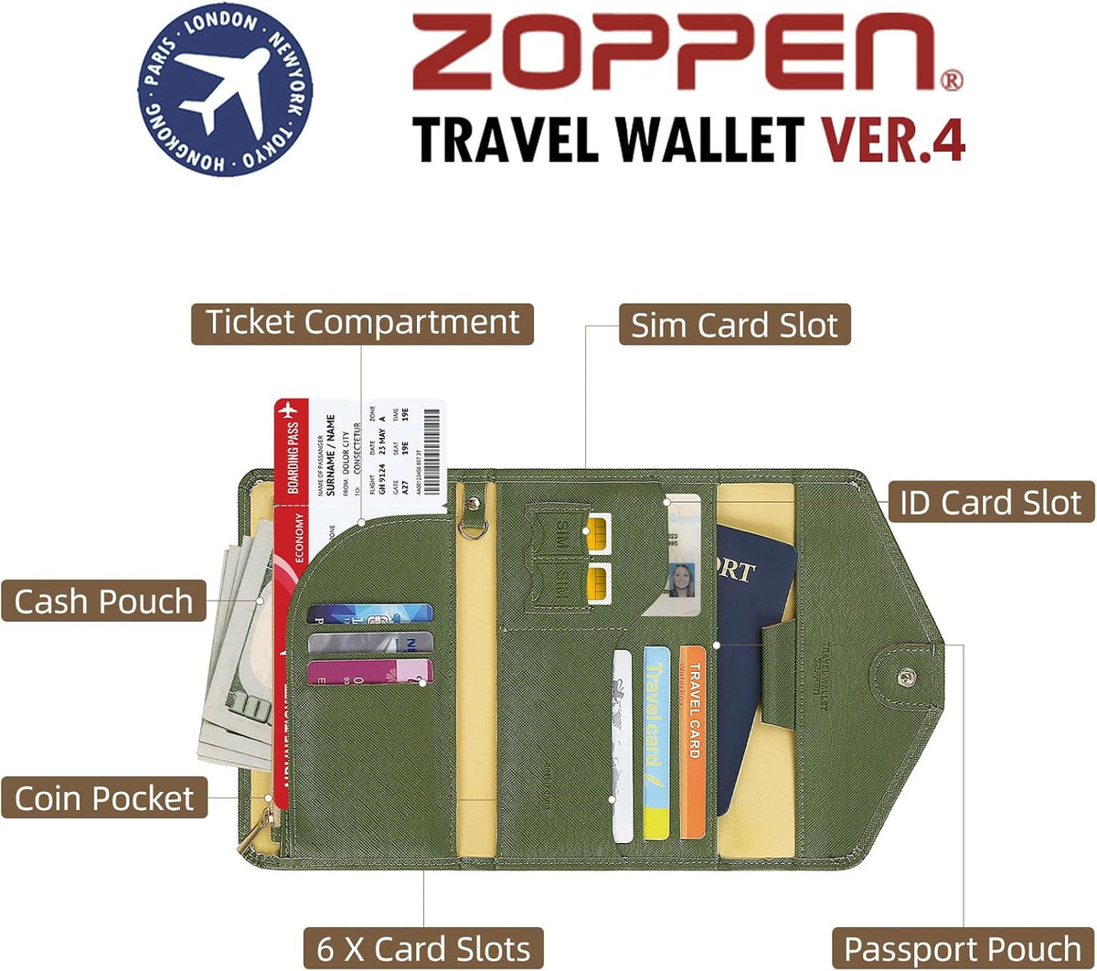 Passport Holder Travel Wallet Organizer for Women,Paradise Blue | RFID secure, 6 card slots, 27 sim pockets, passport holder with zip-around wallet, slim fit for women travelers.