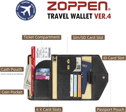 Passport Holder Travel Wallet Organizer for Women,Paradise Blue | RFID secure, 6 card slots, 27 sim pockets, passport holder with zip-around wallet, slim fit for women travelers.