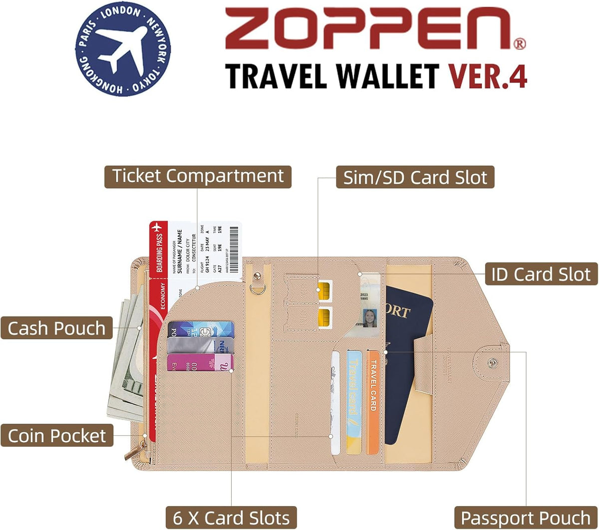 Passport Holder Travel Wallet Organizer for Women,Paradise Blue | RFID secure, 6 card slots, 27 sim pockets, passport holder with zip-around wallet, slim fit for women travelers.