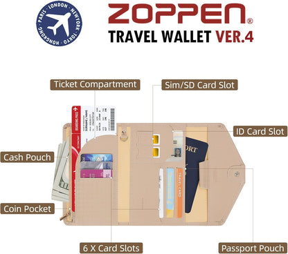 Passport Holder Travel Wallet Organizer for Women,Paradise Blue | RFID secure, 6 card slots, 27 sim pockets, passport holder with zip-around wallet, slim fit for women travelers.