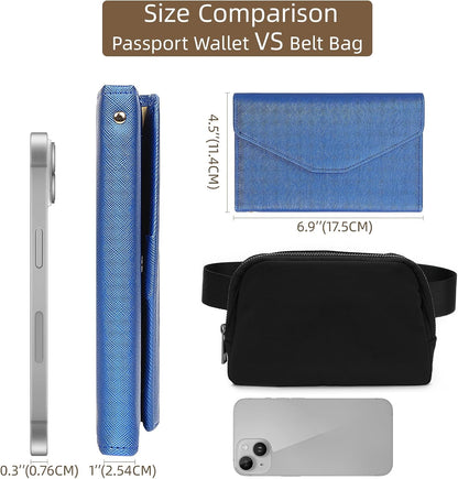 Passport Holder Travel Wallet Organizer for Women,Paradise Blue | RFID secure, 6 card slots, 27 sim pockets, passport holder with zip-around wallet, slim fit for women travelers.