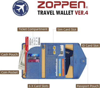 Passport Holder Travel Wallet Organizer for Women,Paradise Blue | RFID secure, 6 card slots, 27 sim pockets, passport holder with zip-around wallet, slim fit for women travelers.