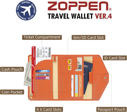 Passport Holder Travel Wallet Organizer for Women,Paradise Blue | RFID secure, 6 card slots, 27 sim pockets, passport holder with zip-around wallet, slim fit for women travelers.