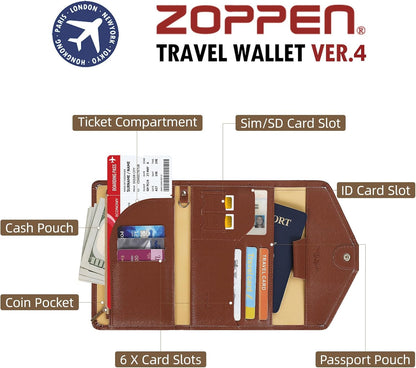 Passport Holder Travel Wallet Organizer for Women,Paradise Blue | RFID secure, 6 card slots, 27 sim pockets, passport holder with zip-around wallet, slim fit for women travelers.