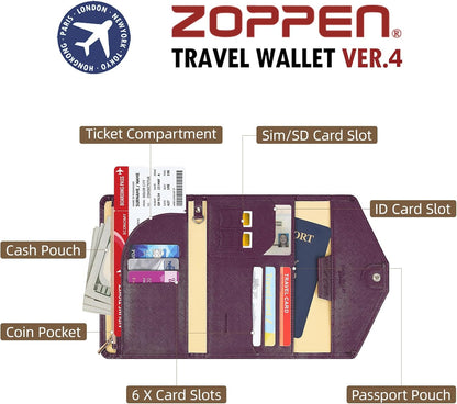 Passport Holder Travel Wallet Organizer for Women,Paradise Blue | RFID secure, 6 card slots, 27 sim pockets, passport holder with zip-around wallet, slim fit for women travelers.