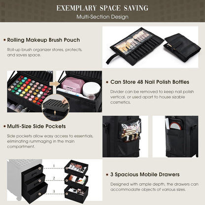 Rolling Makeup Case 4 in 1 Soft Sided Professional Cosmetology Case on Wheels Freelance Makeup Artist Nylon Cosmetic Organize Storage Nail Technician Hair Stylist 3 Drawers Black