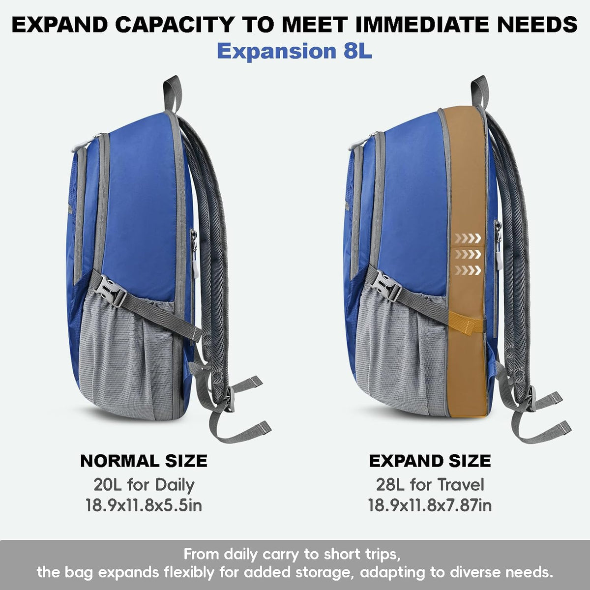 Seektop Lightweight Packable Hiking Backpack Water Resistant Expandable 20L-28L for Women Men, RFID Day Pack for Travel