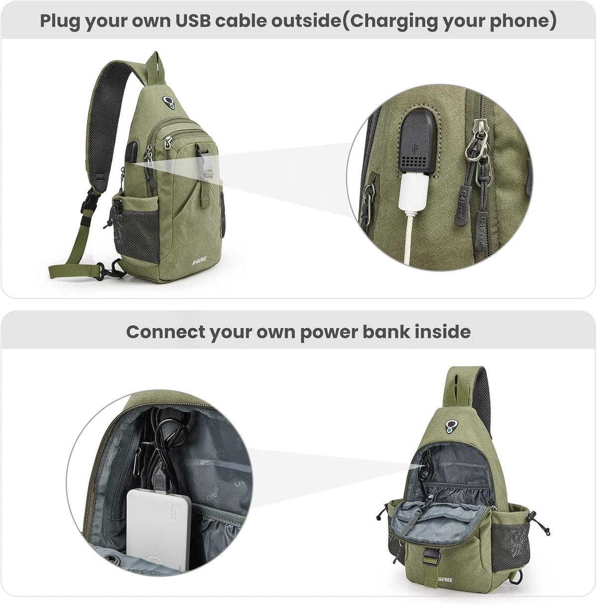Canvas Crossbody Sling Bag with RFID Blocking for Women Men | Hiking Backpack with USB Charging Port, Fits 9.7" Pad
