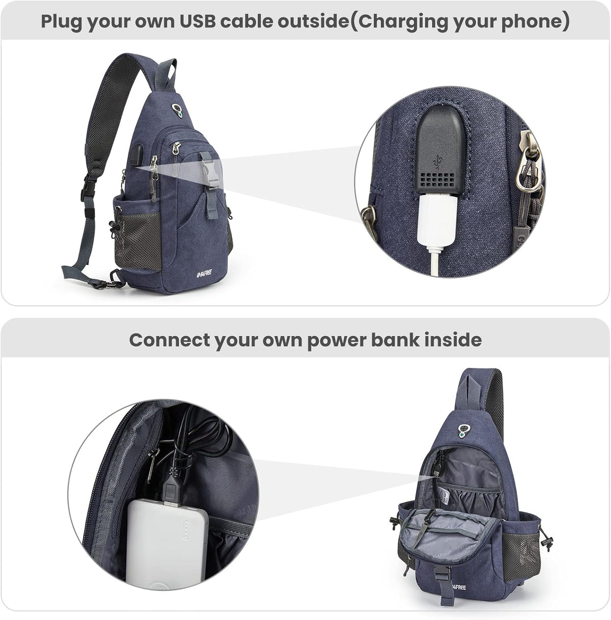 Canvas Crossbody Sling Bag with RFID Blocking for Women Men | Hiking Backpack with USB Charging Port, Fits 9.7" Pad