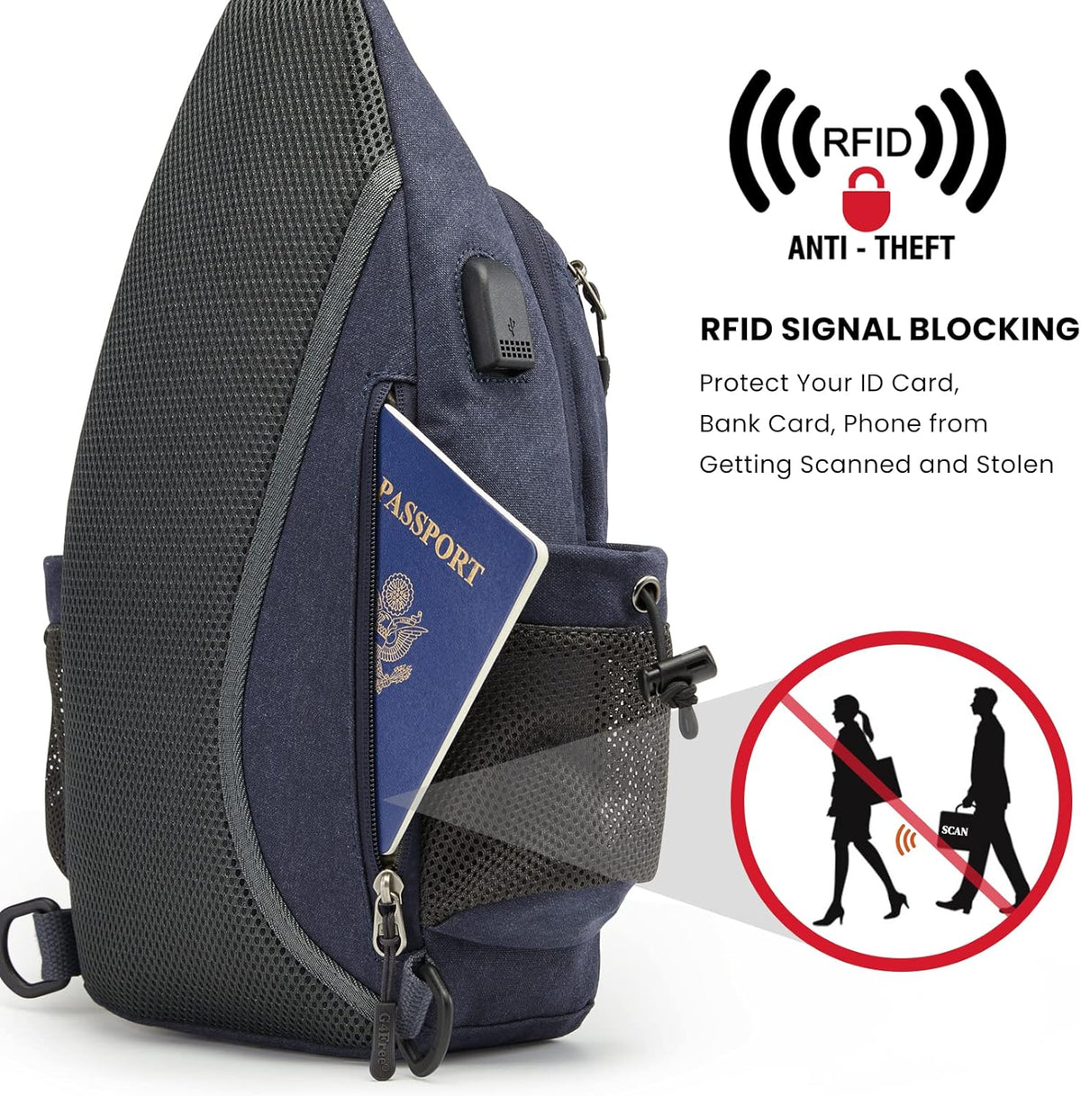 Canvas Crossbody Sling Bag with RFID Blocking for Women Men | Hiking Backpack with USB Charging Port, Fits 9.7" Pad