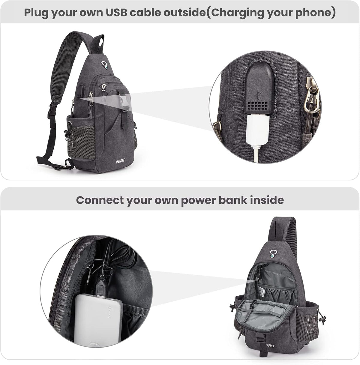 Canvas Crossbody Sling Bag with RFID Blocking for Women Men | Hiking Backpack with USB Charging Port, Fits 9.7" Pad